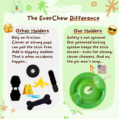 EverChew | Made in USA Bully Stick Holders & Premium All-Natural Bully Stick Starter Packs (SafetyChew & 1 Regular 6" Stick | <16 lbs)