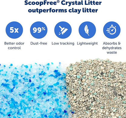 PetSafe ScoopFree Disposable Crystal Cat Litter Tray - Easy Cleaning Box - Refill Tray for Electric Litter Box - Fresh Scent - 4.3 lb Bag