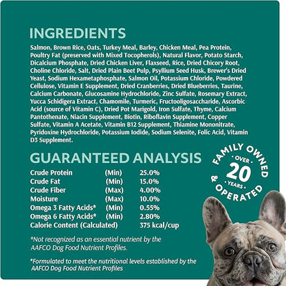 Optimeal Toy Breed Dry Dog Food – Small Kibble for Small Dogs, High Protein, Natural Ingredients, Skin & Digestive Support, Premium Nutrition – Salmon & Brown Rice, 8.8 lbs