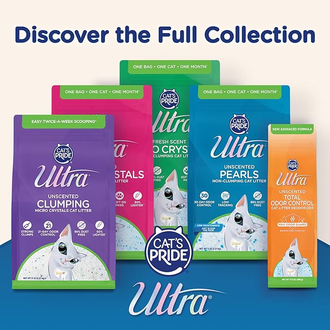 Ultra Micro Crystals Cat Litter - 99.9% Dust Free, Soft on Paws, Fragrance Free - 5 Lbs.
