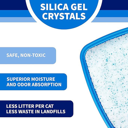 Tracksless Litter Pearls Cat Litter, White, Clear and Blue Crystals,20 lb Litter Pearls Tracksless Cat Litter,TLLP20