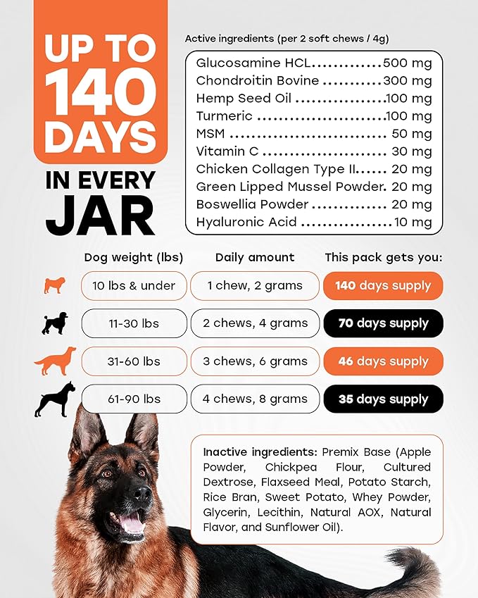 Glucosamine 500mg Hip & Joint Support Supplement for Dogs – Chondroitin, Collagen, MSM & Turmeric Chews – Supports Mobility, Flexibility & Joint Health for Large Breeds & Seniors