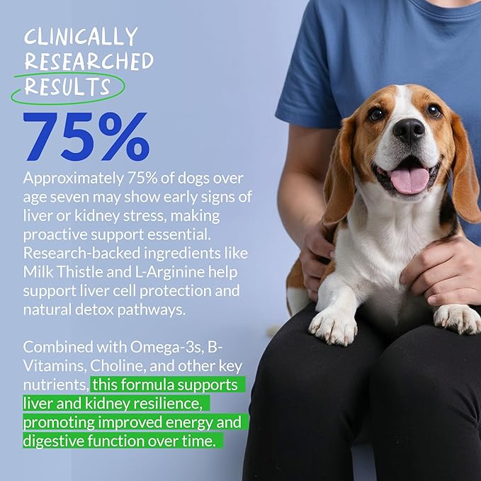 Milk Thistle for Dogs - 120 Chewable Tablets - Silymarin - Liver and Kidney Support with EPA & DHA - Detox - Liver Supplement for Dogs with Choline and L-Arginine