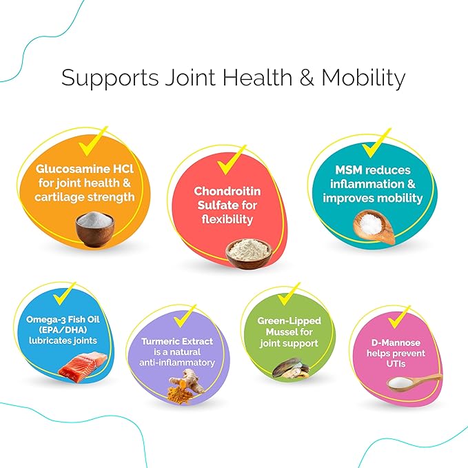 PureCat Joint Support Soft Chews Supplements | Cat Wellness Formula with Glucosamine | Joint Support & Pain Relief for Cats of All Ages | Vet-Approved Mobility Support | 200 Count