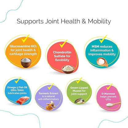 PureCat Joint Support Soft Chews Supplements | Cat Wellness Formula with Glucosamine | Joint Support & Pain Relief for Cats of All Ages | Vet-Approved Mobility Support | 200 Count
