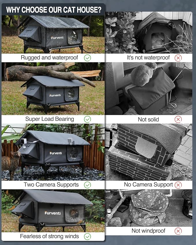 Heated Cat House for Outside,Extremely Weatherproof&Insulated in Winter,Elevated Outdoor Cat Shelter with Waterproof Eaves&Escape Door for Feral Stray Barn Cats(Dark Grey,L)