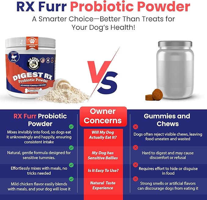 Probiotics for Dogs – Digestive Enzymes, Supports Gut Health, Vet-Formulated Prebiotics & Probiotics, for Immune Support, Diarrhea, Gas, Itching & Seasonal Allergies, Made in USA, 120 Scoops