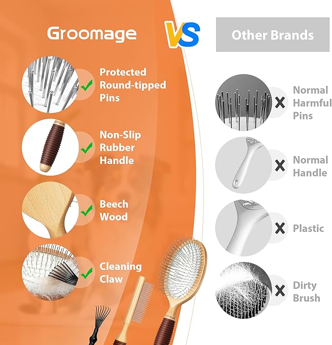 GROOMAGE Dog Brush for Long Haired Dogs, 27mm Extra Long Metal Pin Dog Deshedding Brush and Comb Set, Short Haired Shedding Grooming Detail Pets Brush Set with Rubber Handle