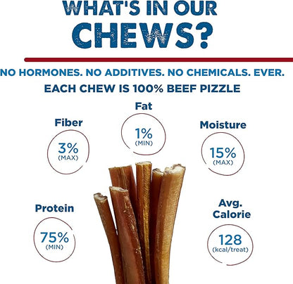 Best Bully Sticks 12 Inch Bully Sticks for Dogs - 50 Count (Pack of 1) - Natural, Easily Digestible, 100% Grass-Fed Beef, Grain and Rawhide Free
