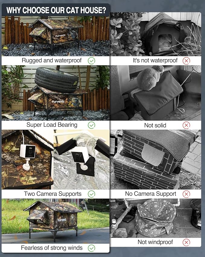 Heated Cat House for Outside,Extremely Weatherproof&Insulated in Winter,Elevated Outdoor Cat Shelter with Waterproof Eaves&Escape Door for Feral Stray Barn Cats(Leaves,S)