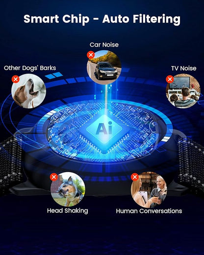 Anti Bark Collar for Dogs 8-150 lbs for Large, Medium and Small Dog, Rechargeable Static Shock Anti Bark Collar for Dogs 8-150 lbs with Remote, 5 Sensitivities, Beep Vibration Modes, IP67 Waterproof