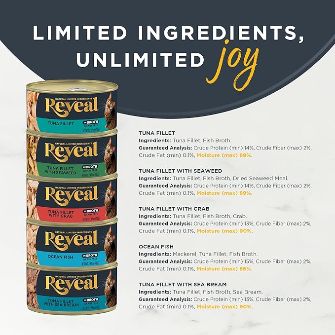 Reveal Natural Wet Canned Cat Food, 5-Flavor Variety Pack, Limited Ingredient, Grain Free, High Protein with No Artificial Additives, Fish Variety in Broth (20 x 2.47 oz Cans)