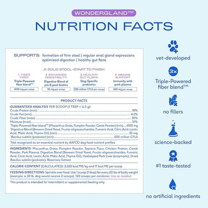 Native Pet WonderGland - Dog Anal Gland Treatment Using Fiber for Dogs - Prevents Scooting for Dogs Anal Gland Supplement Including Dog Gut Health Probiotics for Anal Gland Support - 120 Scoops