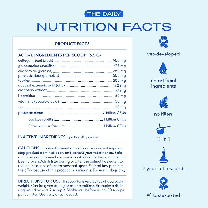 Native Pet Dog Vitamins & Supplements - 11-in-1 Multivitamin Powder for Dogs Food Topper - Collagen, Glucosamine, Probiotics, Omega & More- Supports Healthy Gut, Mobility & Overall Health -60 Scoops