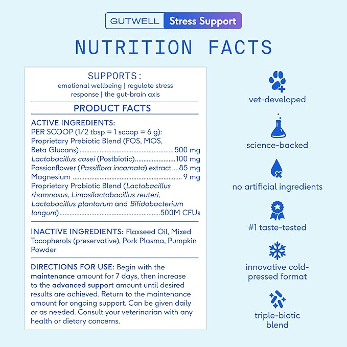 Native Pet GutWell Stress Support - Dog Anxiety Relief & Calming Treats - Tasty Food Topper for Dog Stress and Anxiety Relief - Support Gut-Brain Axis with Triple-biotic Blend & Magnesium - 60 Scoops