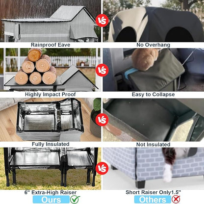 Xosody Heated Cat House for Outside Cats- 100% Weatherproof Insulated Outdoor Cat House with Heating Pad, Elevated Base & Safe Escape Door, Warm Kitty Shelter for Feral or Stray Cats in Winter