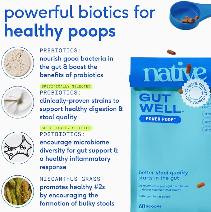 GutWell Power Poop - Digestive Enzymes & Fiber for Dogs - Dog Fiber Supplements Help with Diarrhea Relief, Upset Stomach, Pet Gas & Gut Health with Targeted Triple-Biotic Blend & M-Fiber - 120 Scoops