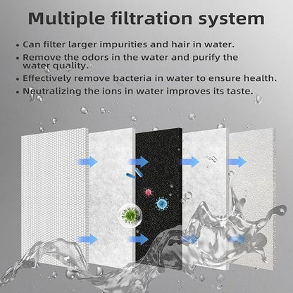 Automatic Pet Fountains Filters Replacements, 230oz/7L Dog Multiple Filtration Dog dispensor, Filtration System Pet Fountain Filters Replacement, 12Pack (12 Filter+12 Mesh Bag+12 Sponge)