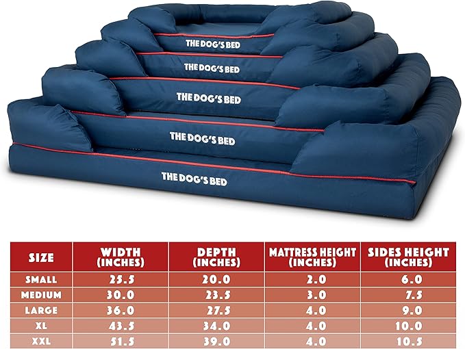The Dog’s Bed Orthopedic Dog Bed XL Oxford Blue with Red Trim, Memory Foam, Pain Relief: Arthritis, Post Surgery, Lameness, Supportive, Waterproof Washable Cover, Veterinary Approved