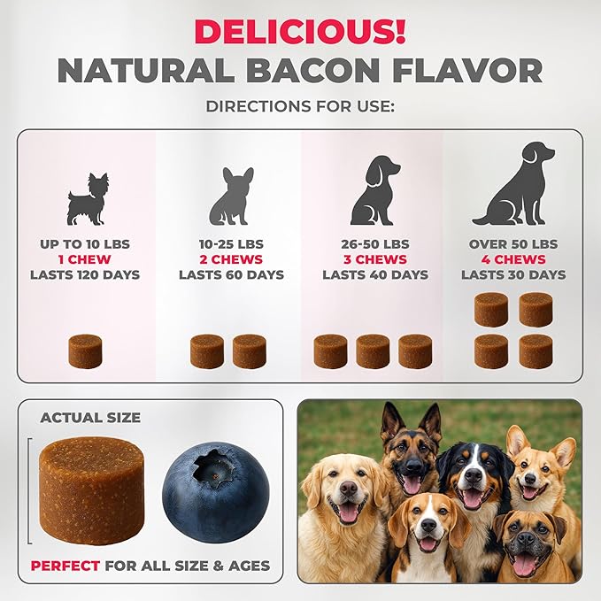 Mighty Petz MAX Dog Allergy Relief Chews - Itch Relief with Colostrum, Probiotics & Immune Support for Seasonal Allergies & Itchy Skin