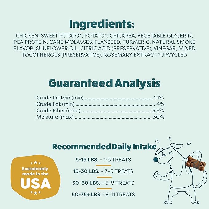 Shameless Pets Soft Dog Treats – Cheeky Chicken Meaty Tenders, Soft & Chewy Treats for Dogs, Real Chicken 1st Ingredient, Grain Free, Healthy Treats for Small, Medium & Large Dogs, 8oz
