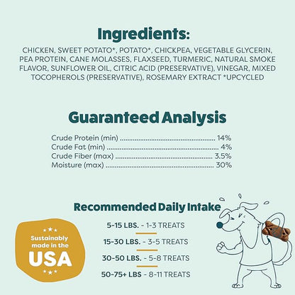 Shameless Pets Soft Dog Treats – Cheeky Chicken Meaty Tenders, Soft & Chewy Treats for Dogs, Real Chicken 1st Ingredient, Grain Free, Healthy Treats for Small, Medium & Large Dogs, 8oz