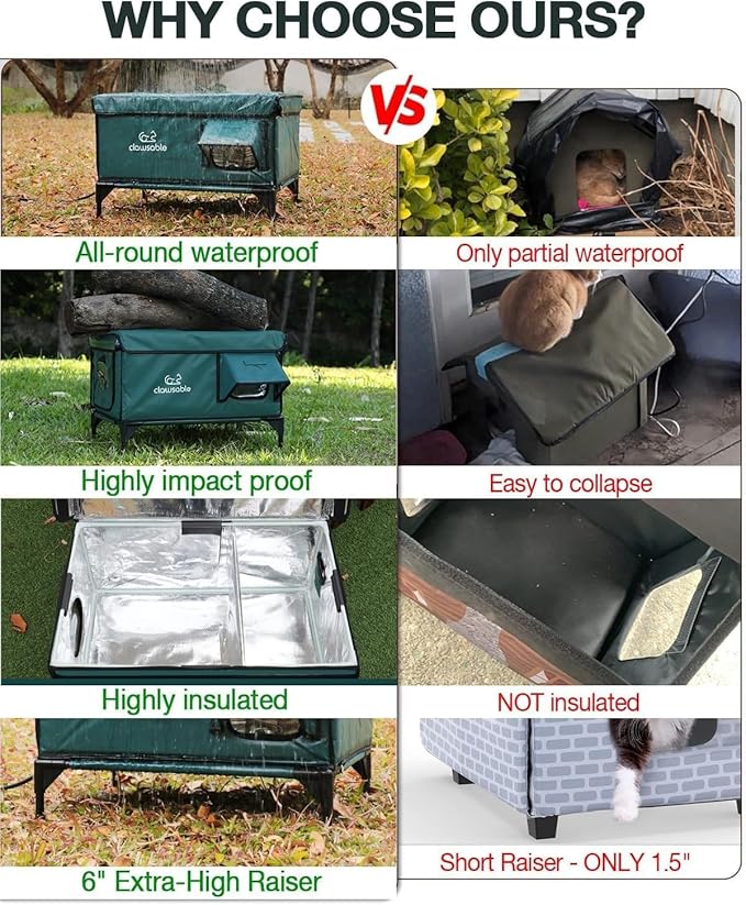 Indestructible Heated Cat House for Outside Winter, 100% Waterproof, Safe Escape Door, Insulated Outdoor Cat Shelter with Heater for Feral Barn Cat Kitty (Forest Green, 24"x15"x18")