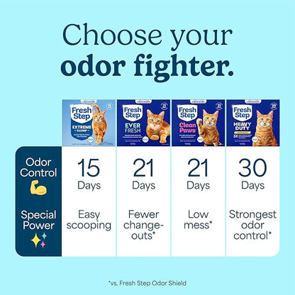 Fresh Step Advanced Extreme Clumping Litter with Febreze Freshness with Mountain Spring Scent, Fights Odor on Contact, 37 lbs. (2 x 18.5 lb. Box)
