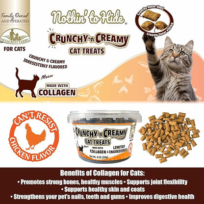 Fieldcrest Farms Nothin’ to Hide Collagen Cat Treats – Crunchy & Creamy Cat Snacks, High-Protein Healthy Treats for Skin, Coat & Joint Support, Chicken Flavor, 8 oz. Resealable Tub (Pack of 4)