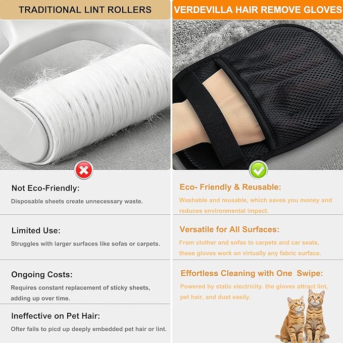 3/4PCS Pet Hair Removal Glove for Cats & Dogs, Upgraded Five-Finger Electrostatic Pet Hair Remover Glove, Reusable Magic Brush Pet Hair Removal Tool for Laundry, Couch, Carpet & Car Seat (black 4pcs)
