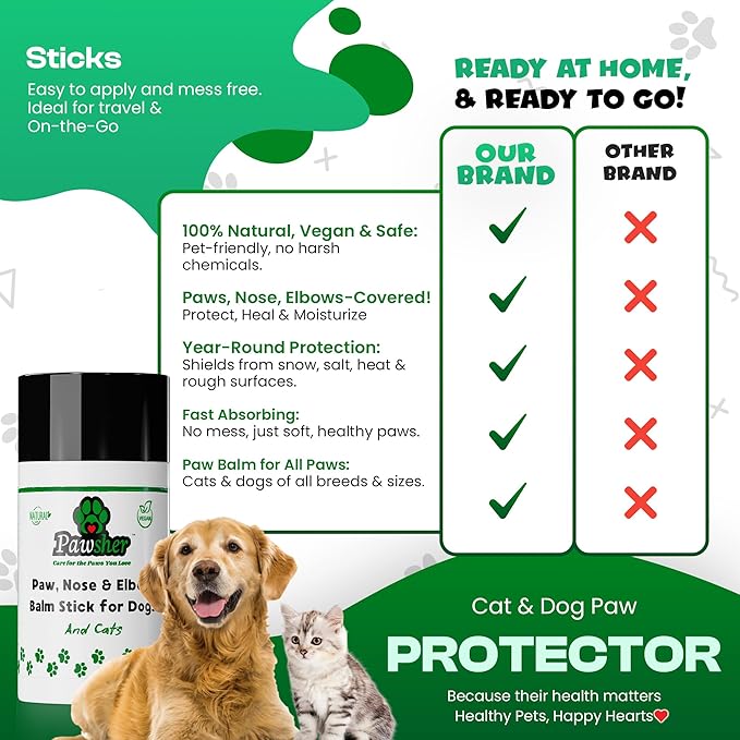 Dog Paw Balm for Dogs & Cats – Elbows, Nose and Paw Protector – Only 8 Vegan Ingredients, All-Weather Protector, Dog Nose Balm (2.6 oz)