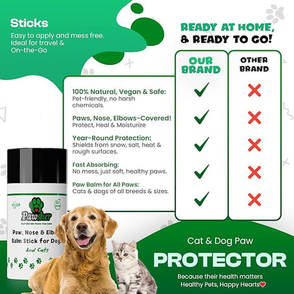 Dog Paw Balm for Dogs & Cats – Elbows, Nose and Paw Protector – Only 8 Vegan Ingredients, All-Weather Protector, Dog Nose Balm (2.6 oz)