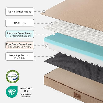 Bedsure Memory Foam Dog Crate Bed for Extra Large Dogs - XL Orthopedic Pet Beds with Removable Washable Cover and Nonskid Bottom - Plush Flannel Fleece Top Pet Mat, Khaki