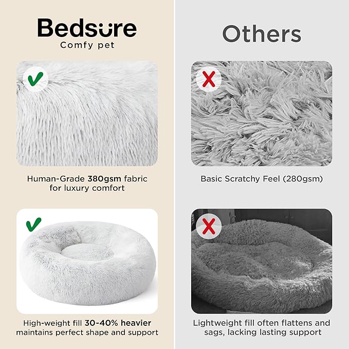Bedsure Calming Dog Bed for Large Dogs - Donut Washable Large Pet Bed, 36 inches Anti-Slip Round Fluffy Plush Faux Fur Dog Bed, Fits up to 80 lbs Pets, Frost Grey