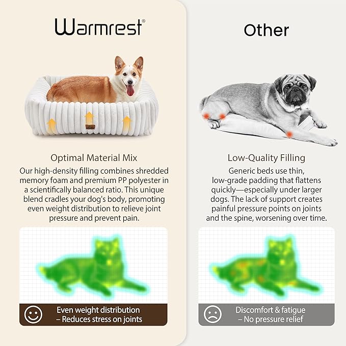 Warmrest Washable Dog Bed for Small Medium Dogs - Rectangle Orthopedic Corduroy Fleece Pet Bed with Removable Cover and Nonskid Bottom, Calming Puppy Bed Soft Pet Sofa, Cream(30x24x8inchs)