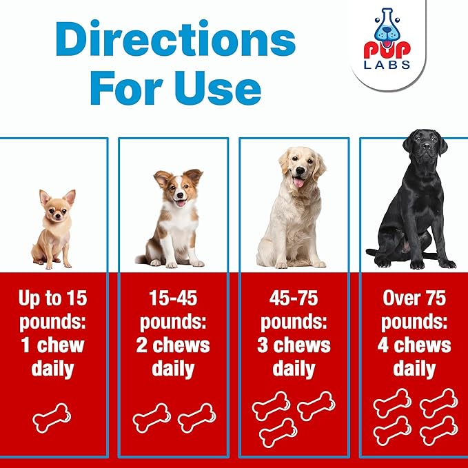 Pup Labs Freedom Joint Chews, Dog Glucosamine Packed with Super Nutrients, Delicious Hip and Joint Chews for Dogs, Pain Relief for Dog Joints to Keep Your Pup Happy and Active, Made in USA, 30 Chews