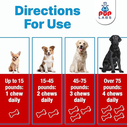 Pup Labs Freedom Joint Chews, Dog Glucosamine Packed with Super Nutrients, Delicious Hip and Joint Chews for Dogs, Pain Relief for Dog Joints to Keep Your Pup Happy and Active, Made in USA, 2-Pack