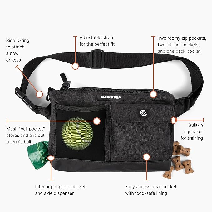 Cleverpup, Dog Walk & Train Sling Bag - Hands-Free 2-In-1 Treat Pouch, Poop Bag Holder, Clicker, Phone Pocket - Crossbody/Fanny Pack, Adjustable Strap - Graphite