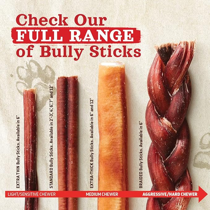 Natural Farm Odor-Free Braided Bully Sticks (6 Inch, 5 Pack) - 100% Grass-Fed Beef, Grain-Free, Low Fat & Fully Digestible Best Dental Treats - Safest Long Lasting Pizzle Chews to Keep Your Dog Busy