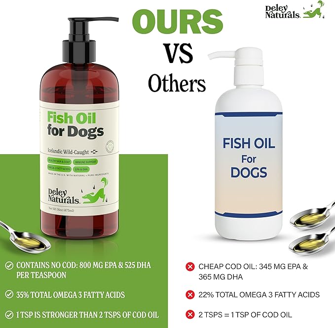 Deley Naturals Dog Fish Oil Icelandic 2X Omega - Dog Itching Skin Relief with Omega 3 6 9 for Allergies, Coat & Heart - Omega 3 Fish Oil for Dogs Skin Irritation - 16oz Omega Oil for Dogs Made in USA