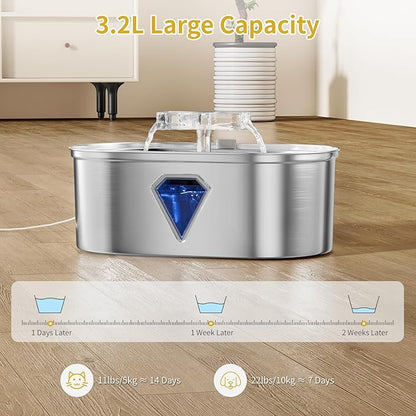 Cat Water Fountain, 3.5L Automatic Cat Fountains for Drinking with Double Water Outlet, Super Silent Pet Drinking Dispenser with Transparent Water Level for Cats, Dogs, Multiple Pets