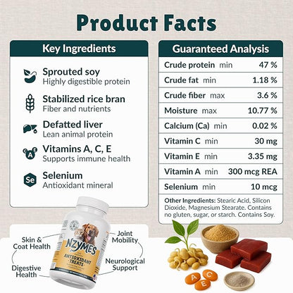 Nzymes® Antioxidant Treats - for Dogs Joints, HIPS, Paralysis, Skin, Coat, Hair Loss, Aging, Digestion, Neurological, Seizures - 60 Treats - Made in The USA