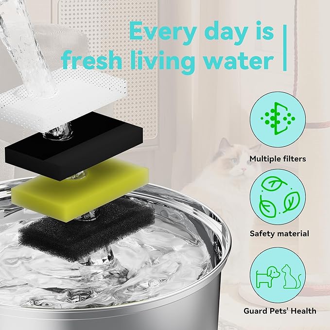 FOFNON Dog Water Fountain Filter: 12 Pet Water Fountain Filters - Including 6 Pieces of Filters + 6 Pieces Sponges - Suitable for FOFNON Wired Dog/Cat Fountain