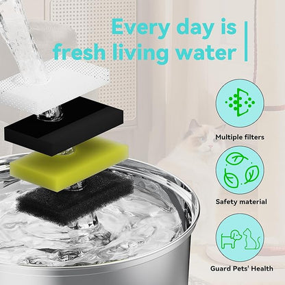 FOFNON Dog Water Fountain Filter: 12 Pet Water Fountain Filters - Including 6 Pieces of Filters + 6 Pieces Sponges - Suitable for FOFNON Wired Dog/Cat Fountain