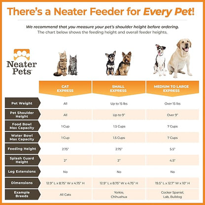 Neater Feeder Express Mess Proof Dog Bowls Elevated for Small Breeds under 15 Lb, Made in USA, No Spill Raised Dog Food Bowl Stand, Stainless Steel Food and Water Bowl Set, Feeding Station, Cappuccino