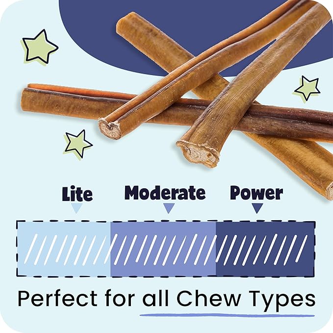 Pawstruck Natural 3–5" Bully Sticks for Small Dogs and Puppies – Single Ingredient, Low-Odor, Rawhide-Free Chew Treat – 100% Real Beef, No Artificial Preservatives – 8 oz Bag – Packaging May Vary
