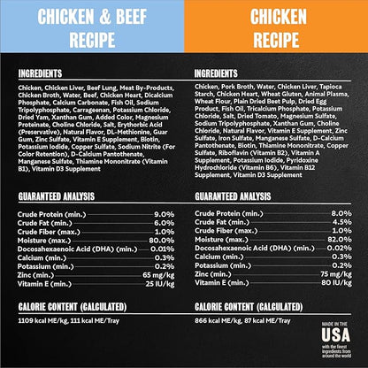 Cesar Puppy Classic Loaf in Sauce and Filets in Gravy Wet Dog Food Variety Pack, Chicken & Beef and Chicken Recipes, 3.5 oz. Easy Peel Trays, Dog Food Toppers, 12 Count (Pack of 2)