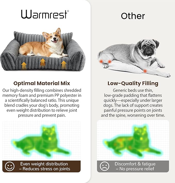Warmrest Dog Couch for Pets, Cute Small Dog Bed Medium Size Dogs with Cozy Soft Faux Rabbit Fur for Small & Medium Dogs, Supportive Pet Sofa with Removable Washable Cover, Light Gray, 36"