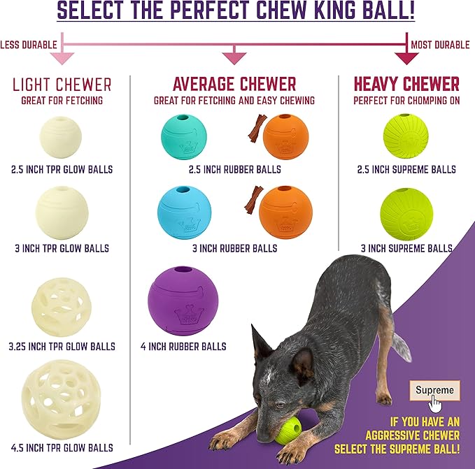 Chew King Supreme Rubber Fetch Balls - Extremely Durable Natural Rubber Toy, 2.5 inch, Yellow (CM-10066-CS01)