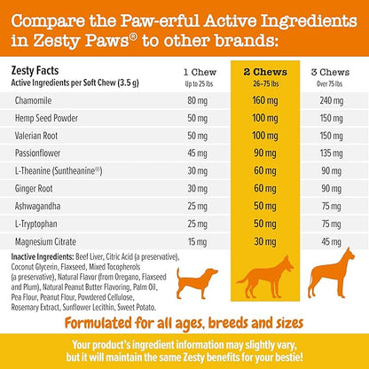 Zesty Paws Calming Chews for Dogs Composure & Relaxation for Everyday Stress & Separation Peanut Butter 90 Count
